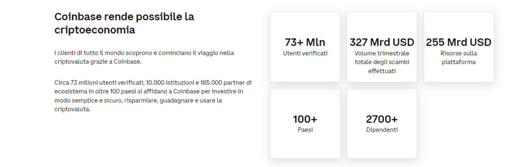 Screenshot della pagina ufficiale di Coinbase che mostra alcuni dati riguardanti la piattaforma.