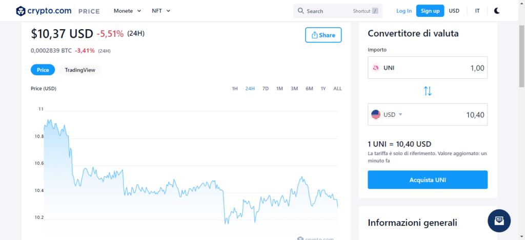 Screenshot del grafico dell'andamento del prezzo di Uniswap (UNI) sulla piattaforma Crypto.com