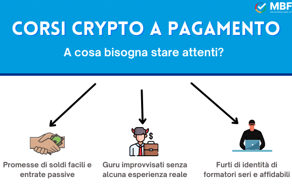 principali truffe legate ai corsi a pagamento nel mondo crypto e a cosa stare attenti