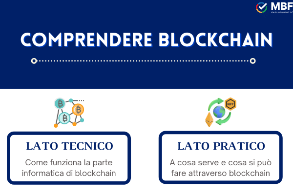 cosa studiare nei corsi per comprendere a pieno blockchain sia dal punto di vista tecnico che pratico