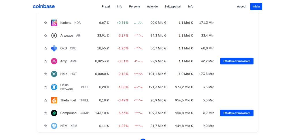 Immagine che mostra alcune delle criptovalute disponibili su Coinbase