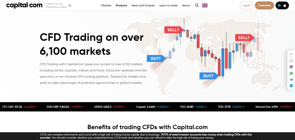 Immagine che mostra la possibilità su Capital.com si fare trading su CFD su più di 6100 mercati
