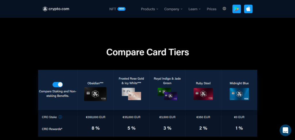 Immagine tratta dal sito ufficiale di Crypto.com che mostra i diversi livelli di carta di credito VISA