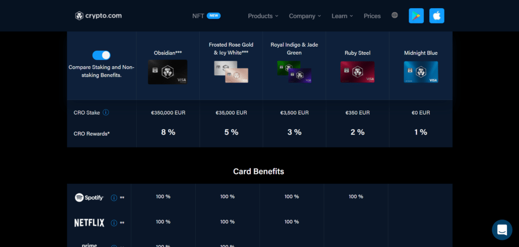 Immagine che mostra i vari livelli della carta VISA offerta da Crypto.com