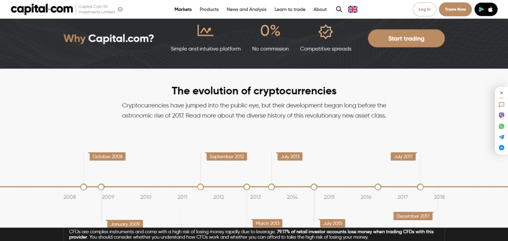 Immagine tratta da Capital.com che mostra l'evoluzione delle criptovalute negli ultimi anni.