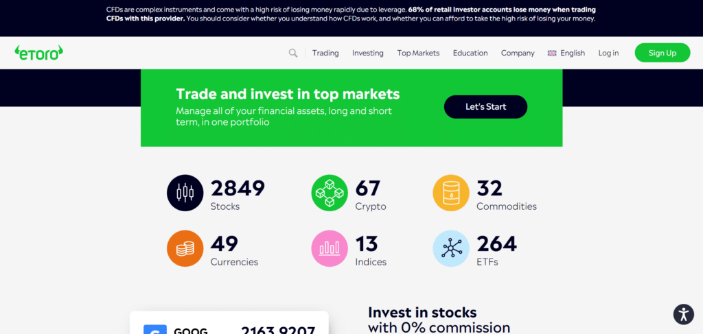 Immagine che mostra il numero di assets presenti su eToro.