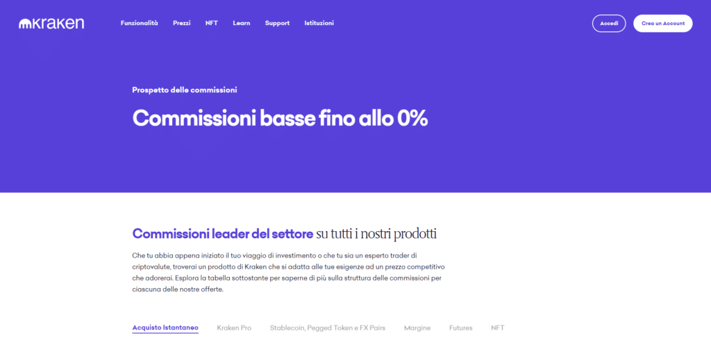 Immagine tratta dal sito ufficiale di Kraken che mostra come sulla piattaforme vi siamo commissioni basse fino allo 0%