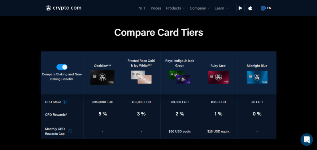 Immagine che mostra i diversi tipi di carte VISA presenti su Crypto.com.
