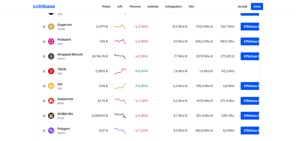 Immagine tratta dal sito ufficiale di Coinbase che mostra le varie criptovalute disponibili sulla piattaforma.