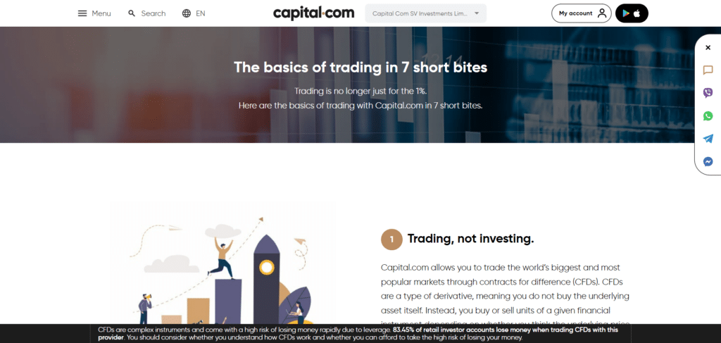 Immagine di alcuni dei contenuti educativi offerti dalla piattaforma educativa di Capital.com.