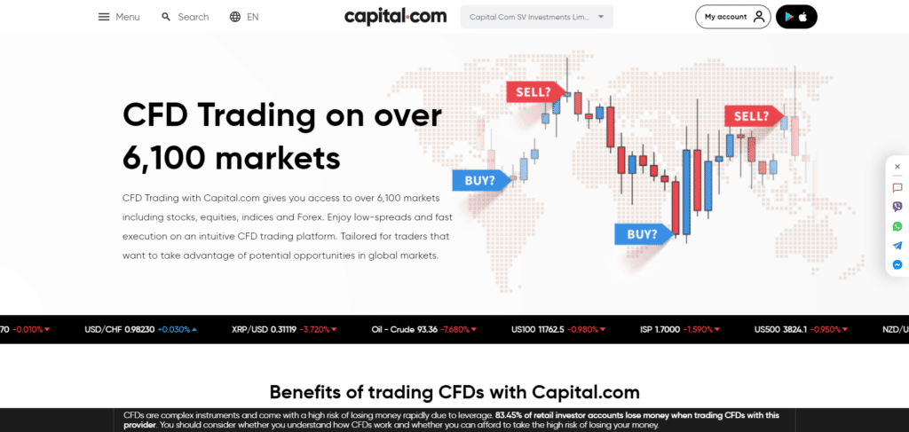 Immagine che mostra come Capita.com offra più di 6100 CFD