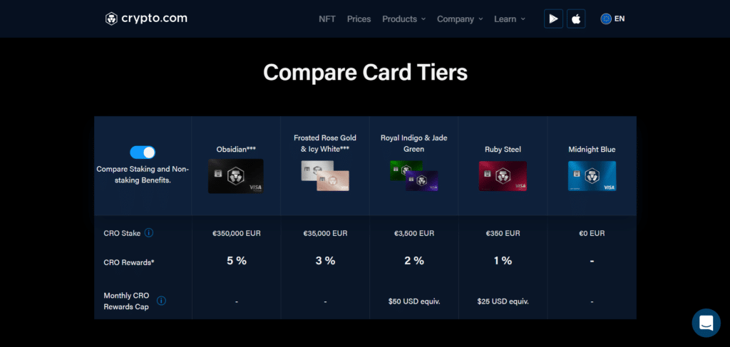 Immagine che mostra i vari gradi della popolare carta VISA di Crypto.com