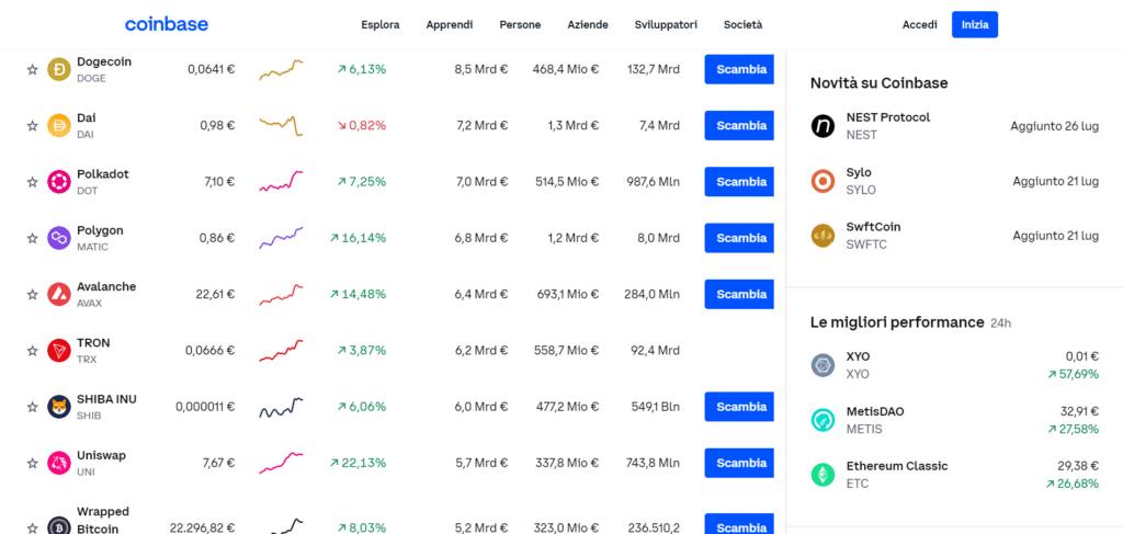 Immagine che mostra alcune delle criptovalute presenti sull'exchange di Coinbase.