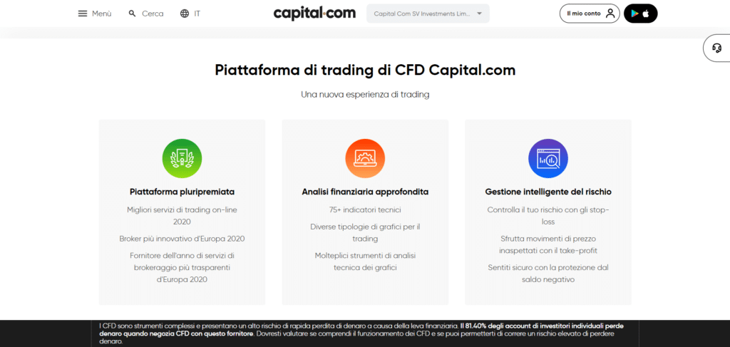 Immagine che mostra varie caratteristiche offerte da Capital.com: una piattaforma di trading pluripremiata; più di 75 indicatori tecnici; stop loss e take profit per la gestione del rischio.