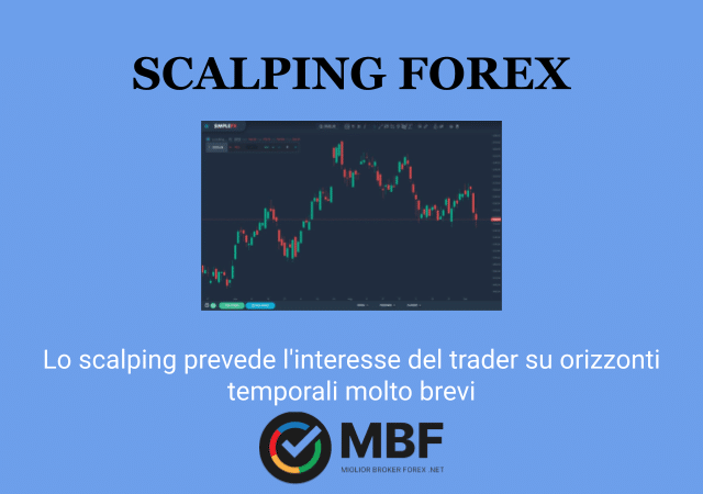 Lo scalping prevede l'interesse del trader su orizzonti temporali molto brevi