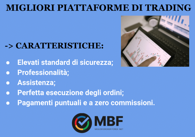 Le caratteristiche delle migliori piattaforme di trading online