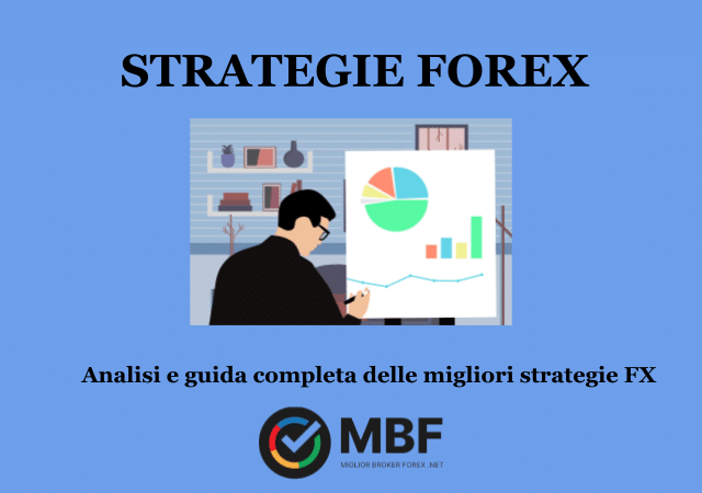 Le migliori Strategie Forex - Guida completa