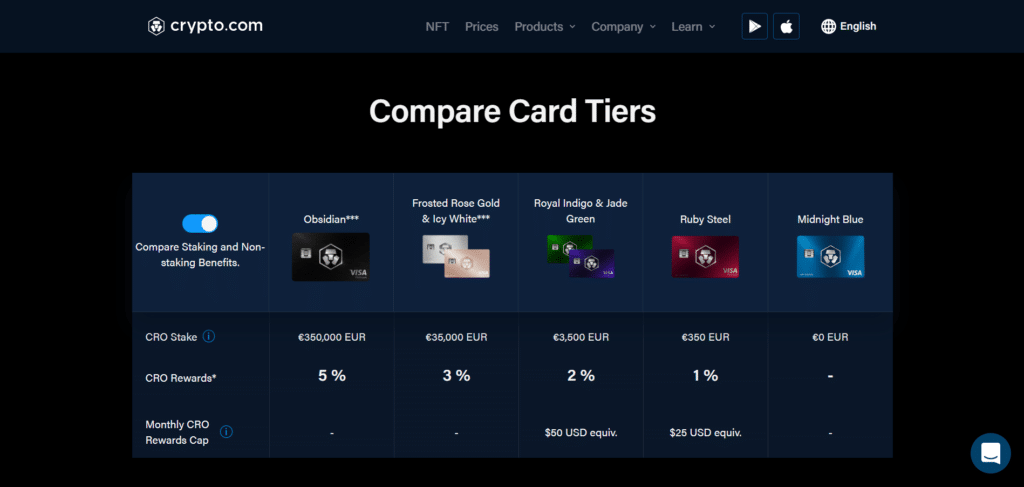 Immagina che mostra le diverse carte VISA offerte da Crypto.com