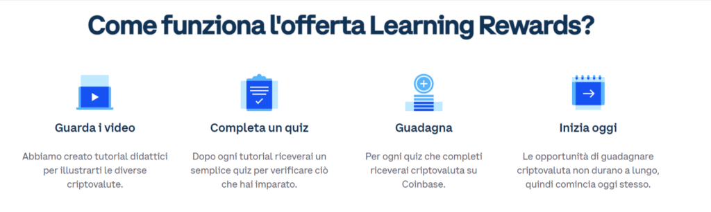 Immagine che mostra la possibilità su Coinbase di poter guadagnare criptovalute rispondendo a dei quiz dedicati a quest'ultime.