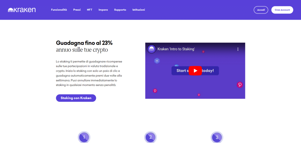 Immagine che mostra la possibilità di guadagnare fino al 23 % di interessi facendo staking di criptovalute sulla piattaforma di Kraken.