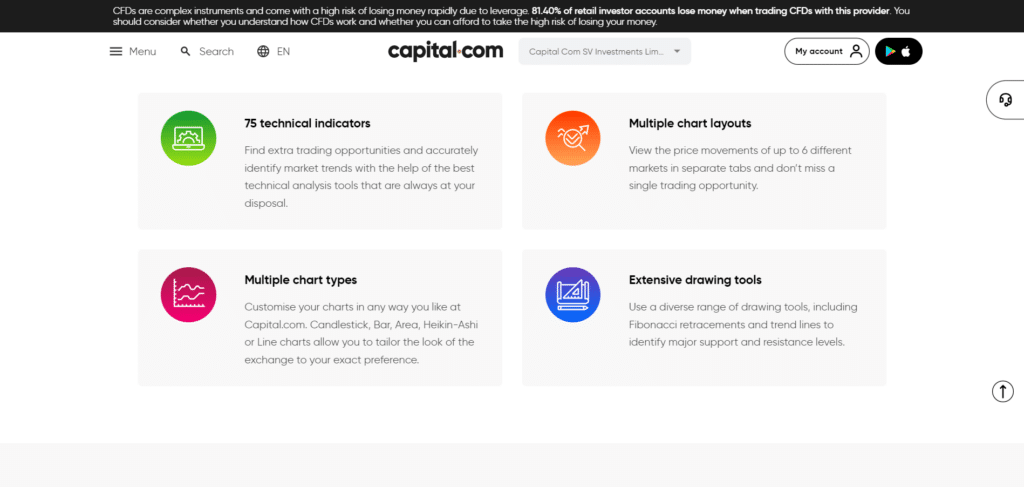 Immagine che mostra le varie caratteristiche della piattaforma di trading di Capital.com