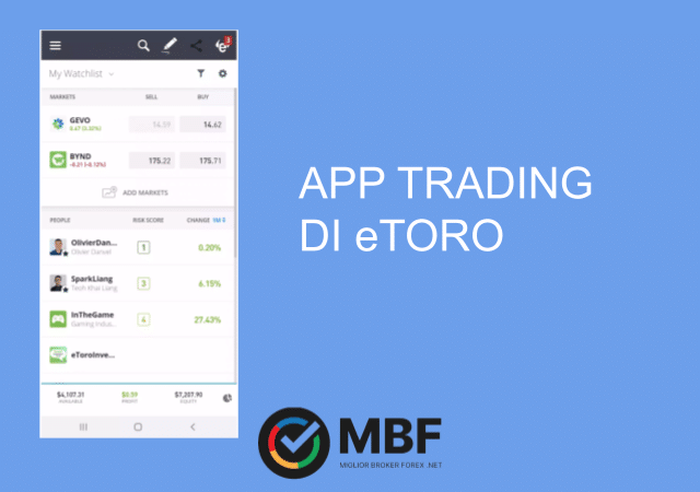L'App di Trading Online di eToro
