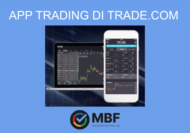 L'App per il trading online di Trade.com