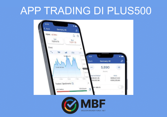 L'App di Trading Online di Plus500