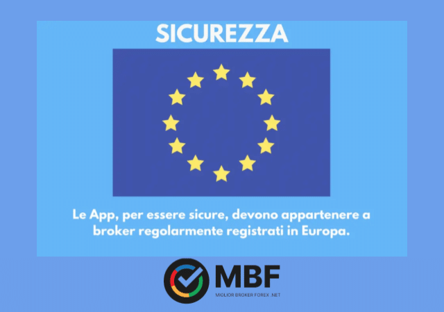 La licenza europea è l'aspetto più importante per la sicurezza di una App per il trading