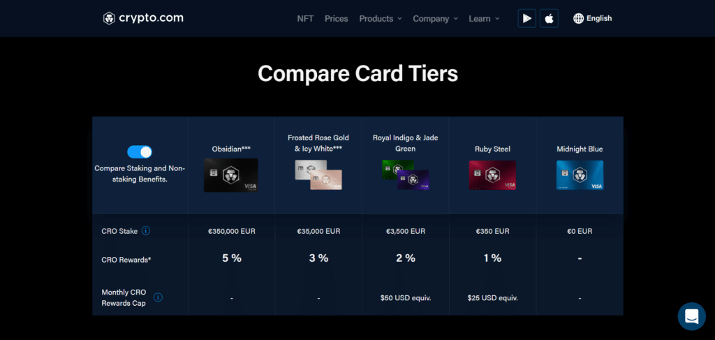 Immagine che mostra le carte di credito VISA di Crypto.com.