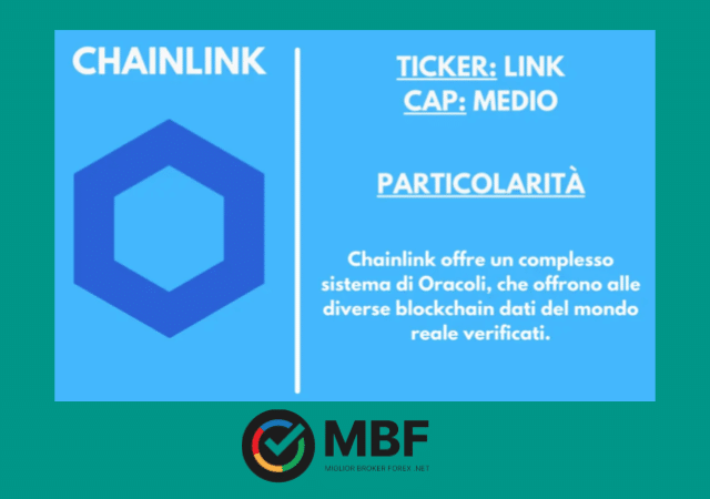 La nostra scheda riassuntiva su Chainlink