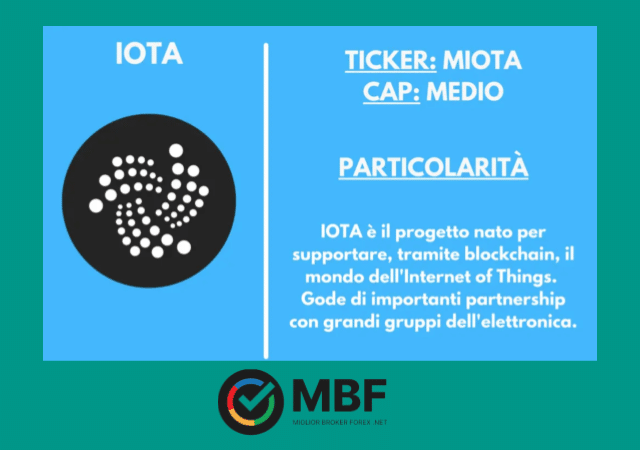 La nostra scheda riassuntiva su IOTA / MIOTA