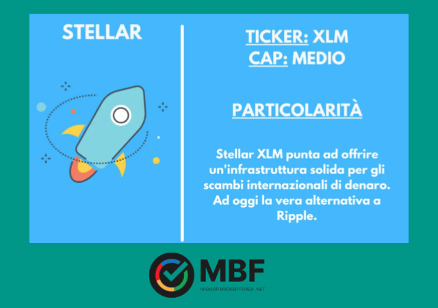 La nostra scheda riassuntiva su Stellar XLM
