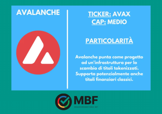 La nostra scheda riassuntiva su Avalanche