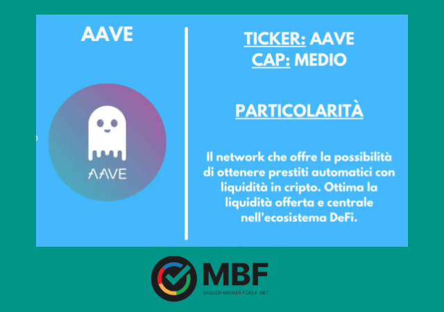 La nostra scheda riassuntiva su AAVE