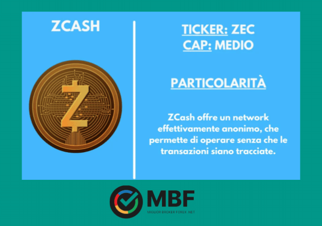 La nostra scheda riassuntiva su Zcash