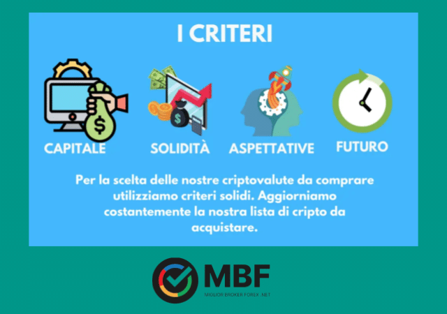 I criteri applicati da MigliorBrokerForex.net per la scelta delle cripto da comprare