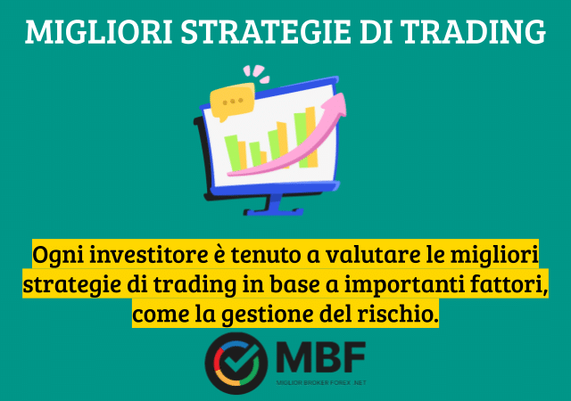 Strategie di Trading - le migliori del 2023