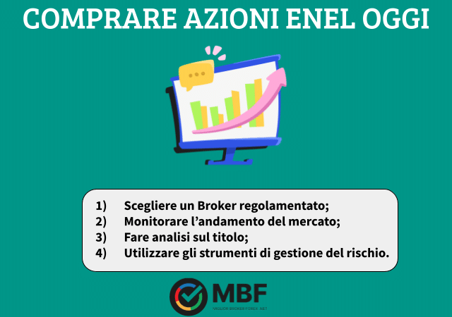 Comprare azioni Enel: consigli e opinioni