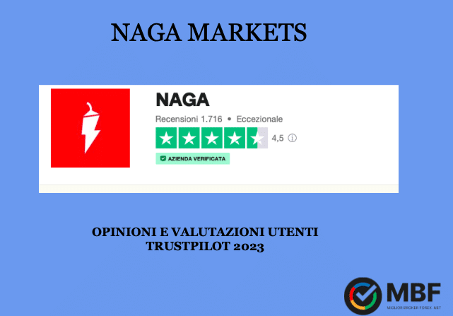 Naga Markets recensioni  2023