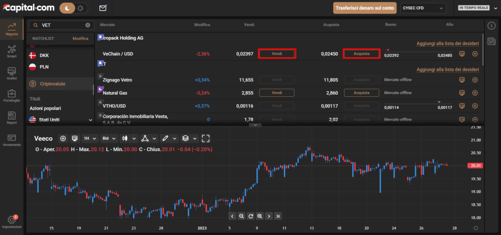 Screenshot della schermata di Capital.com per l'acquisto di VeChain (VET).