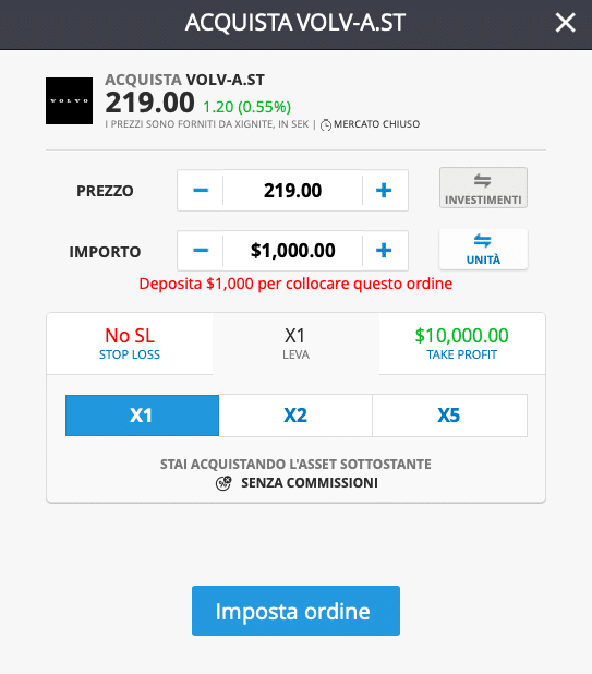 Comprare azioni Volvo con eToro