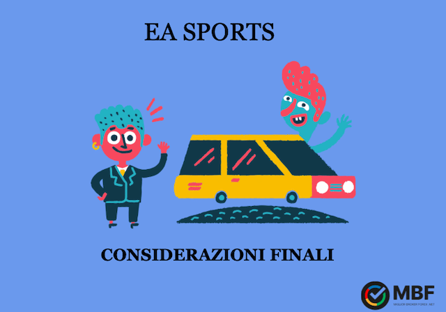 Comprare azioni EA Sports