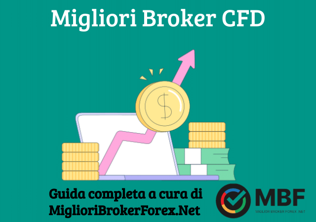 Lista broker cfd