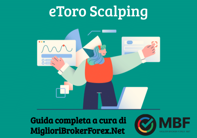 eToro scalping