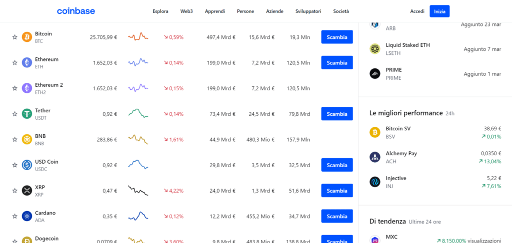 Immagine che mostra alcune delle criptovalute che è possibile acquistare sull'exchange di Coinbase.