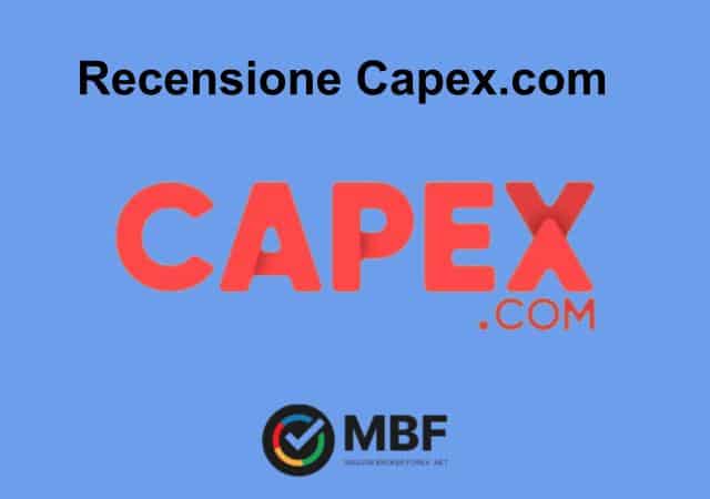 Capex