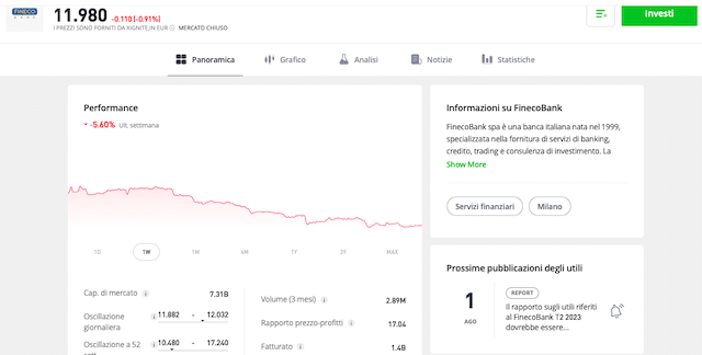 comprare azioni fineco analisi etoro