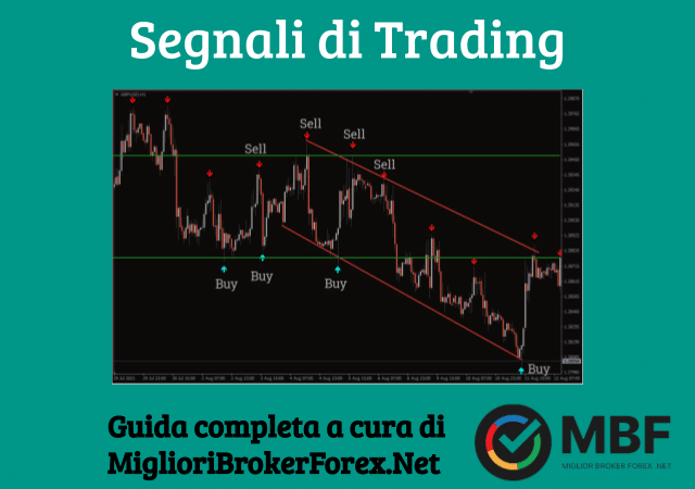 guida segnali trading online