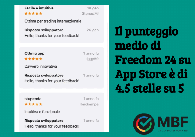 recensioni freedom24